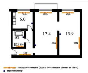 Обогреватель инфракрасный, НЭП-500К, длинноволновой бытовой электрический конвекторного типа отопление домов квартир